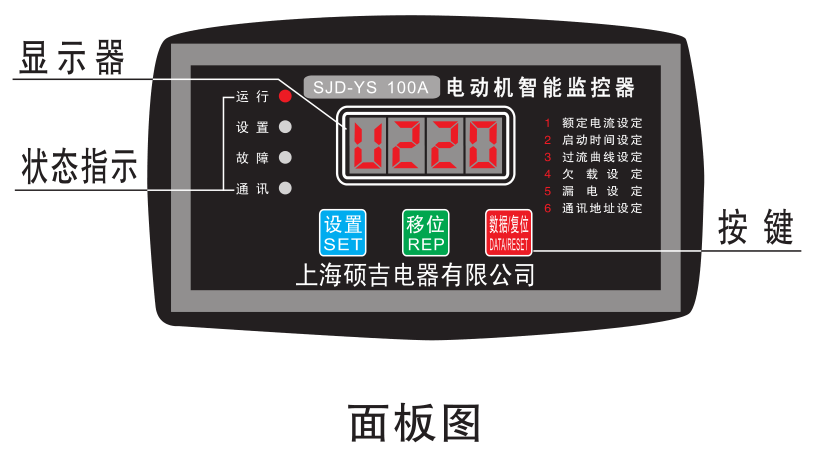 電機保護(hù)器面板圖